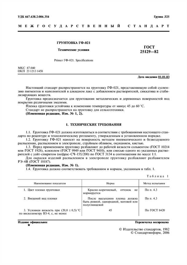 Особенности использования грунтовки 