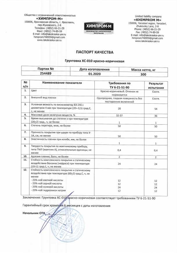 1. Подготовка поверхности