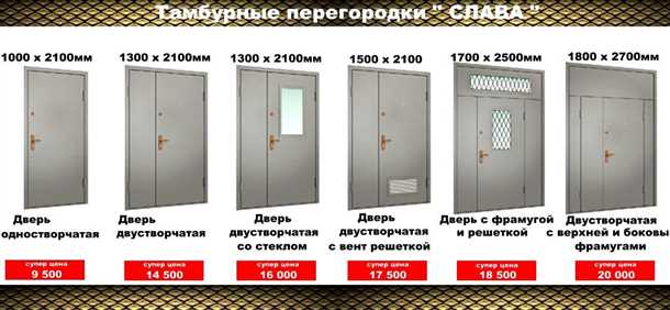 Гост противопожарные двери