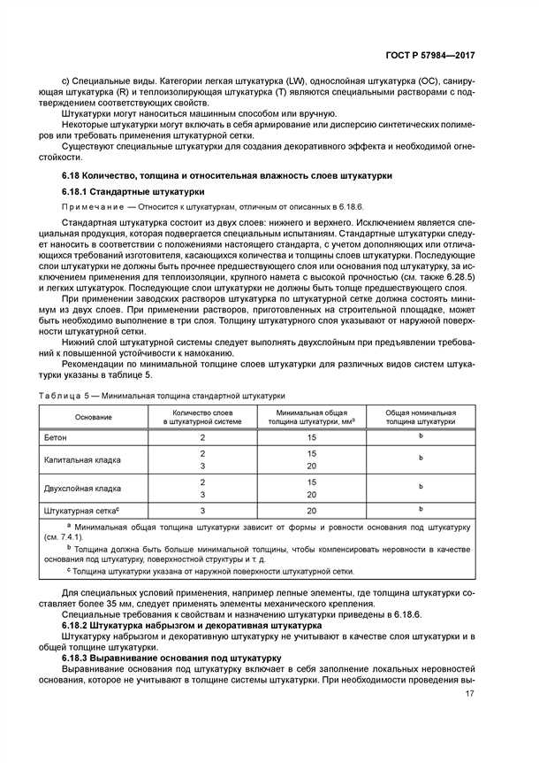 Правильное разведение смеси