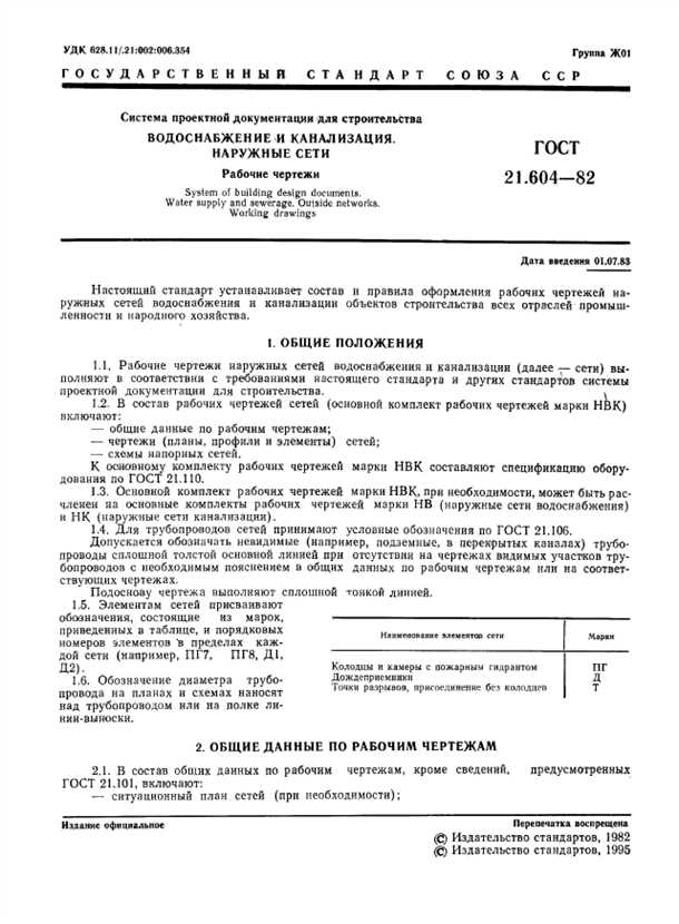 Требования к качеству воды по ГОСТ Р 52020-2003