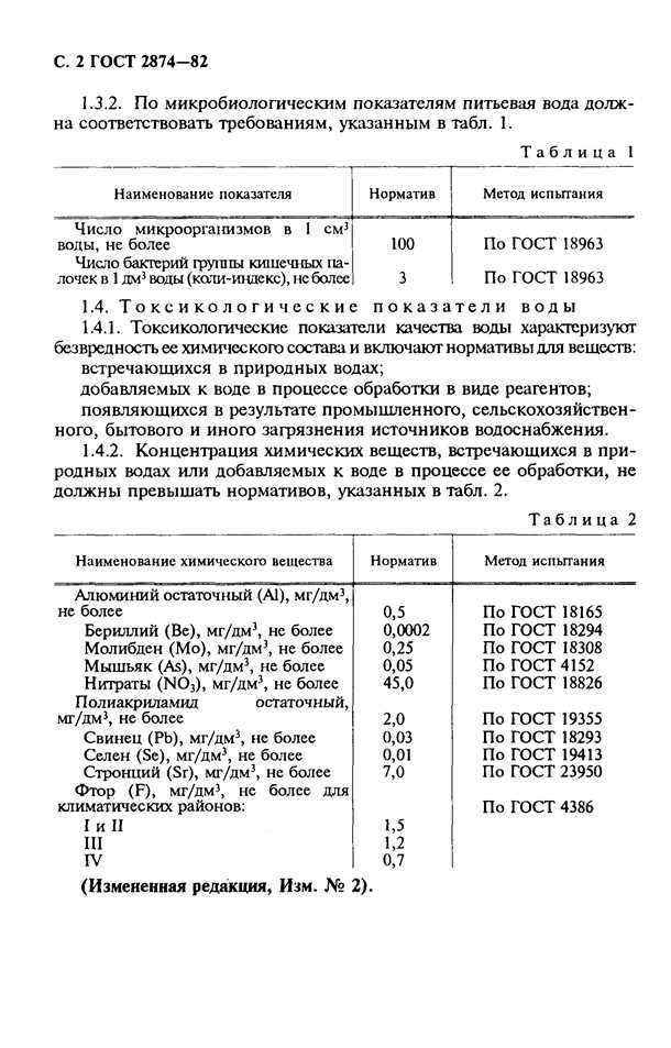 Физические и химические параметры