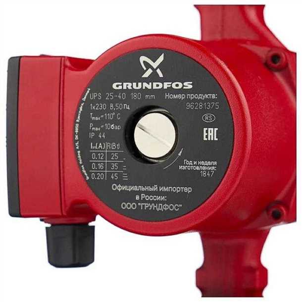 1. Панели управления