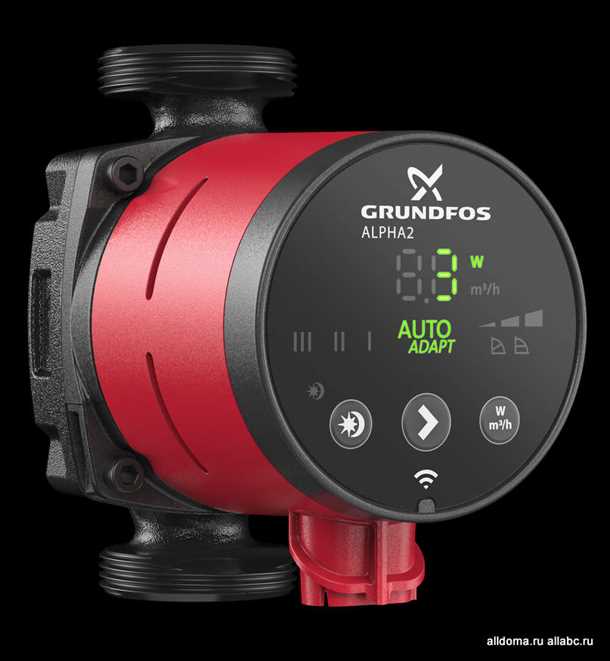 Грюндфос насосы официальный сайт