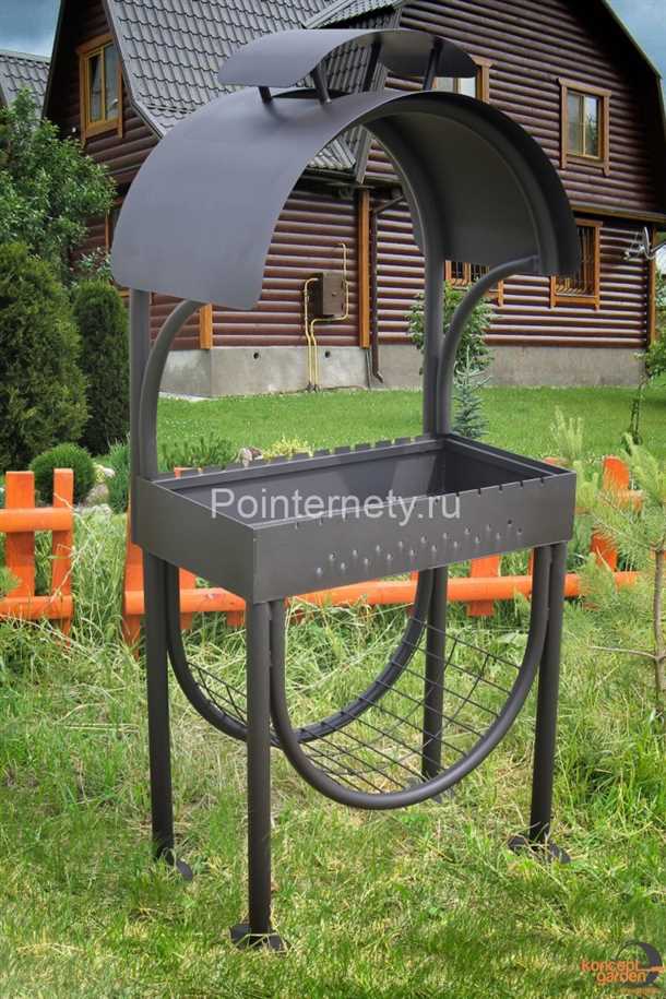 2. Конструкция