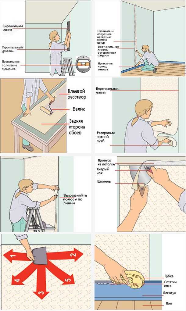 3. Производительность