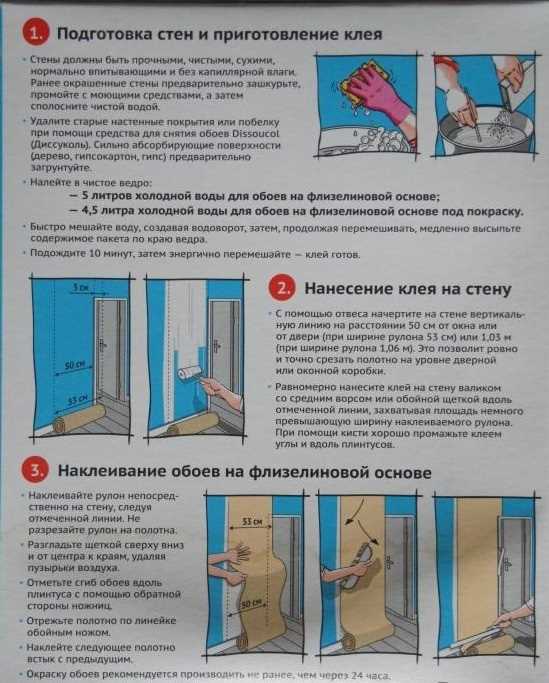 Как клеить флизелиновые обои