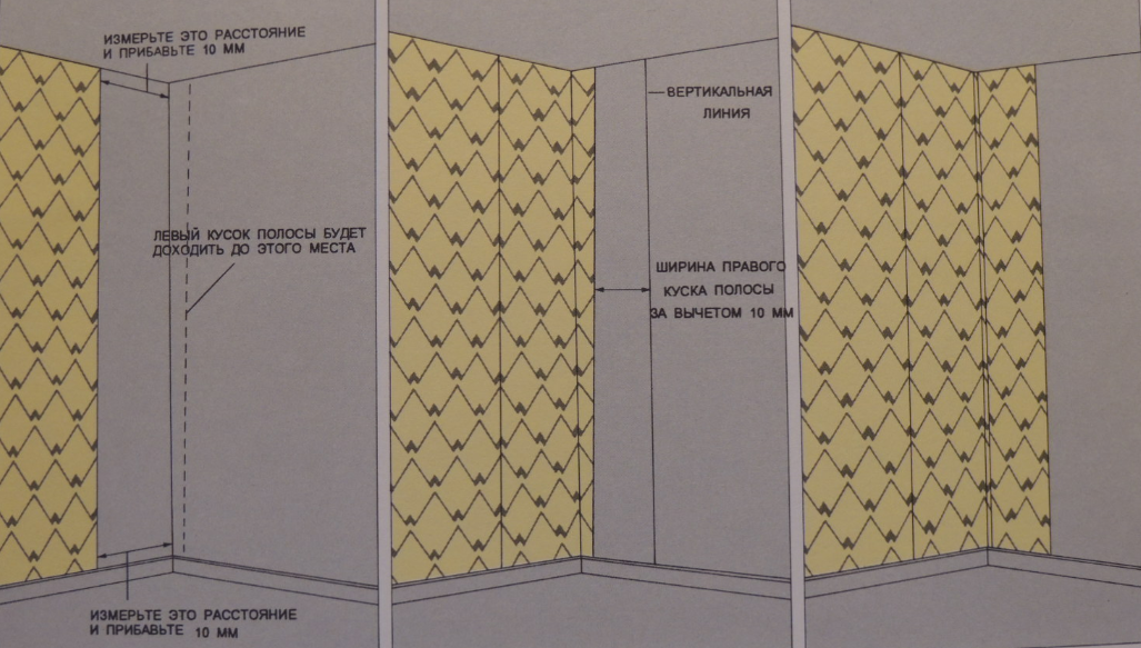 Основные шаги для нанесения флизелиновых обоев на бетонную поверхность Как клеить флизелиновые обои на бетон