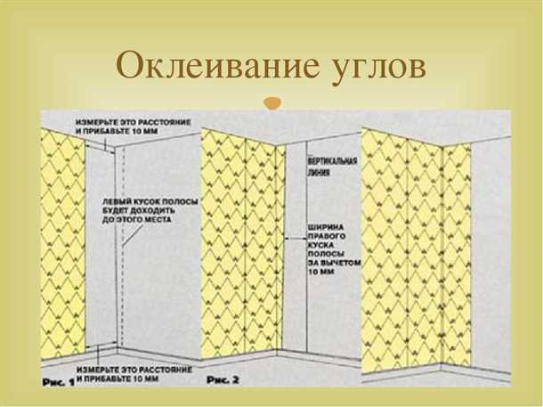 Выбор флизелиновых обоев