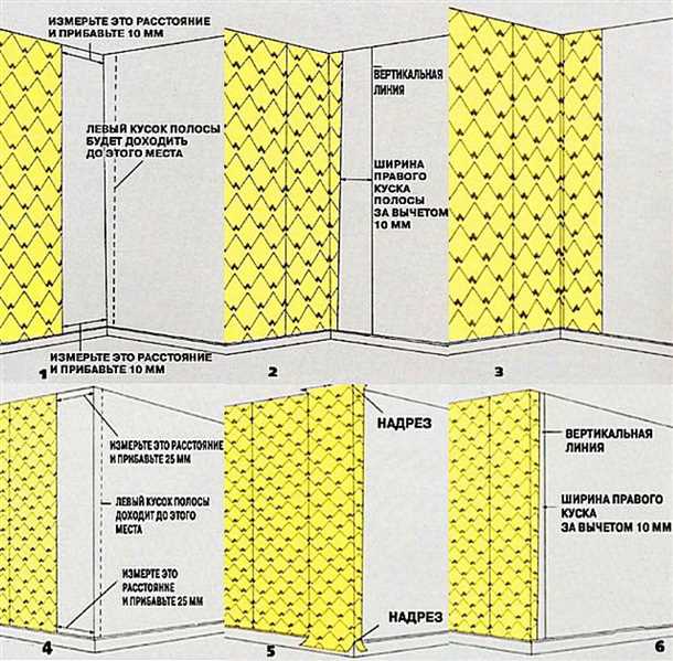 Особенности проклейки флизелиновых обоев в помещениях с повышенной влажностью.