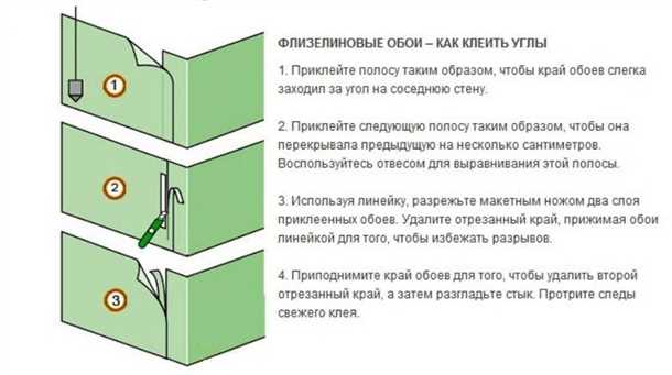 Выбор клея для флизелиновых обоев
