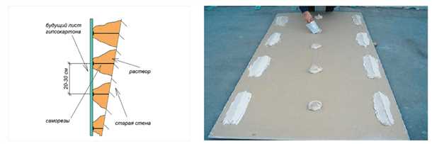 undefinedГипсокартон</strong><noscript><img src=