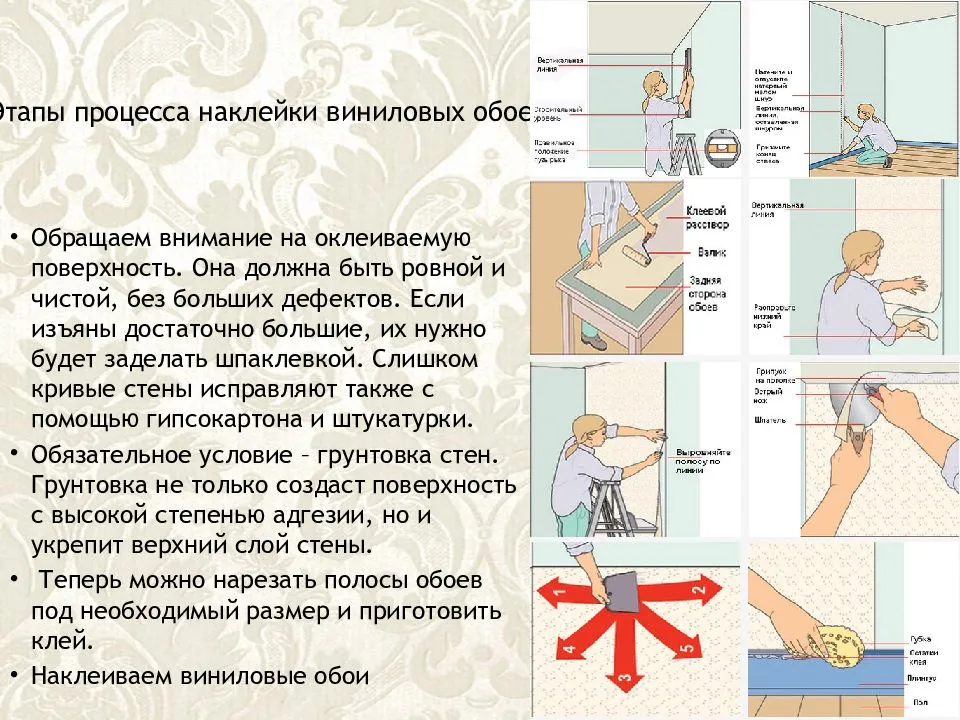 Как клеить метровые флизелиновые обои Как клеить метровые флизелиновые обои