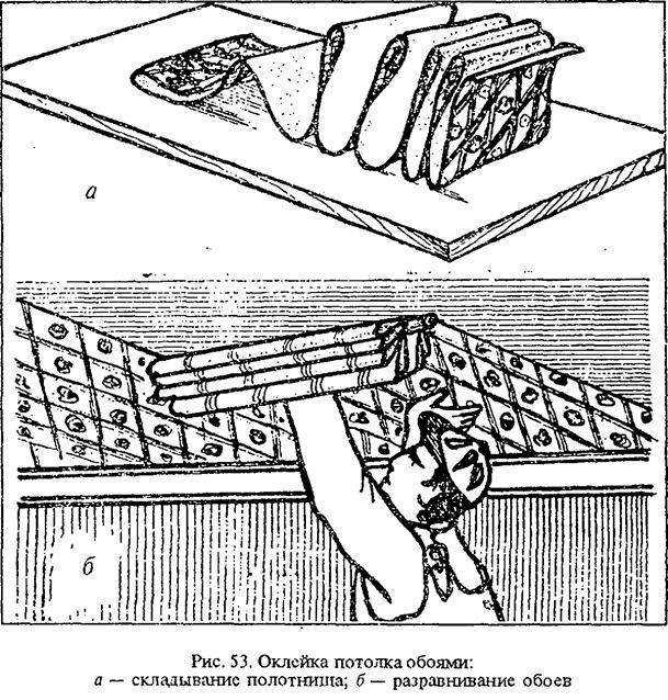 Как выравнивать и складывать полосы обоев