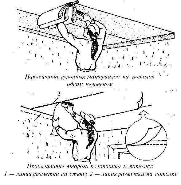 Установка первой полосы обоев