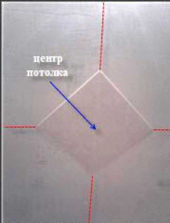 Выбор видов клея и способов его нанесения