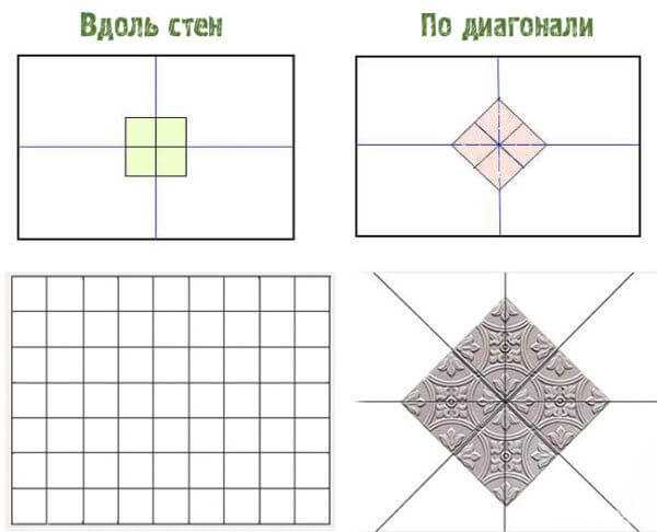 1. Отделка внешних углов