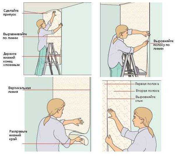 Приложение и приклеивание обоев
