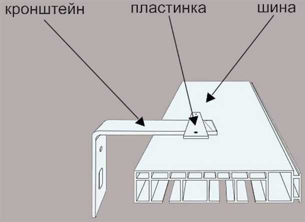 3. Размеры и установка