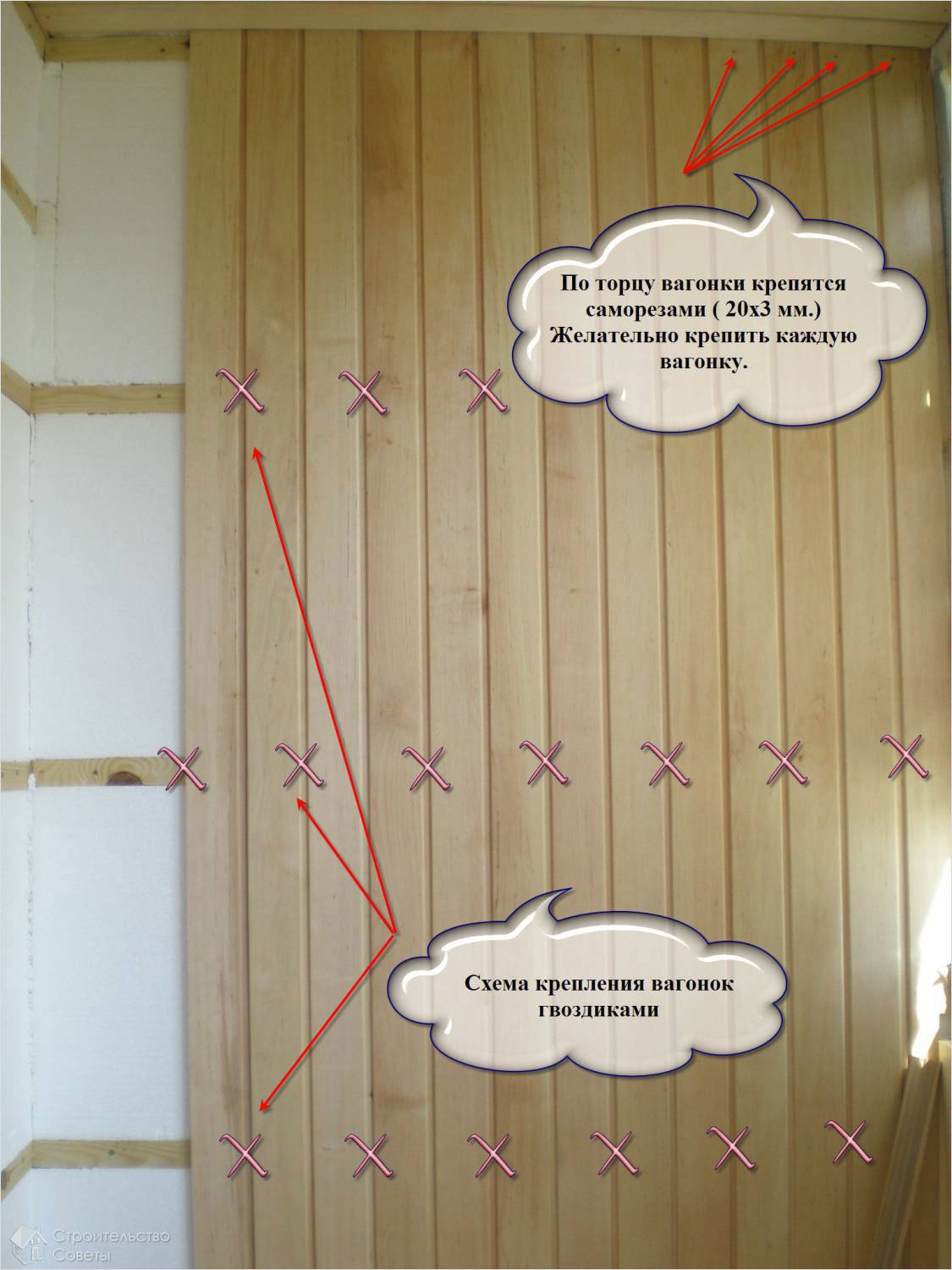 Как крепить вагонку к стене