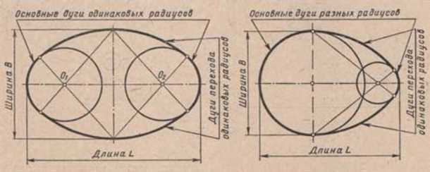 Шаг 1: Очистка поверхности