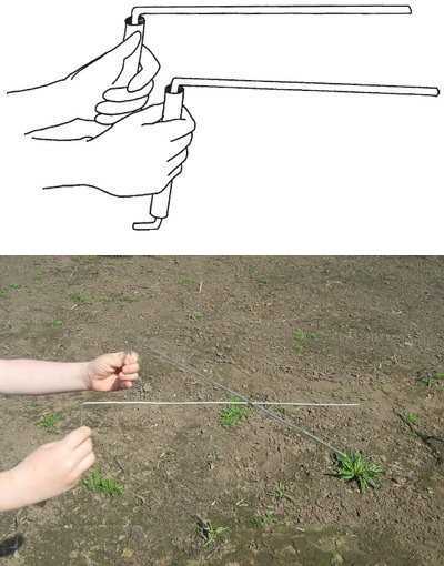 Роль колодца в домашнем хозяйстве