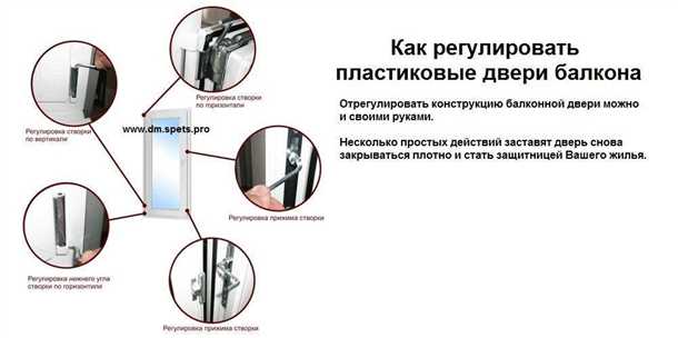 Отрегулировка дверных петель