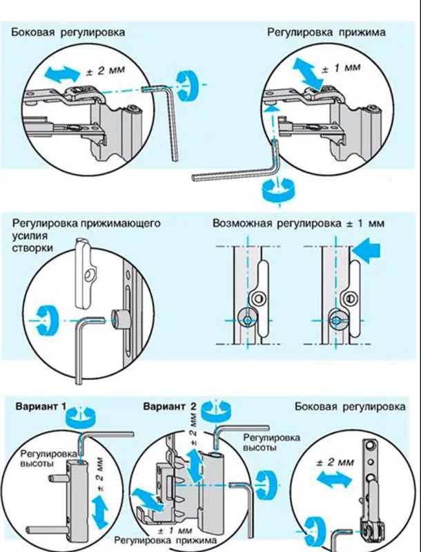 Регулировка торцевых щелей
