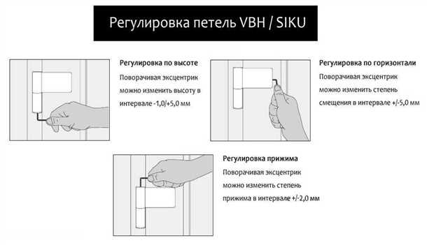 Основные правила ухода за пластиковыми дверьми