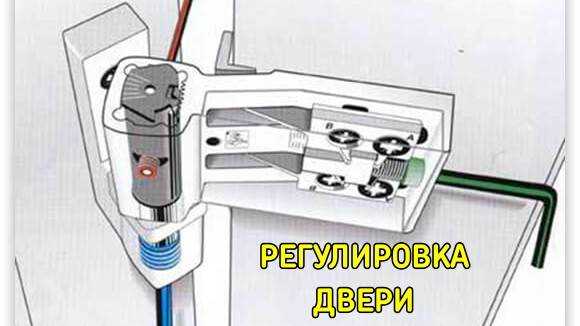 Шаг 1: Оценка неровностей пола