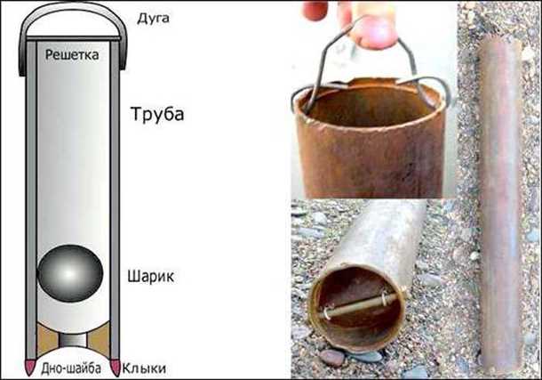2. Проверка доступности и безопасности скважины