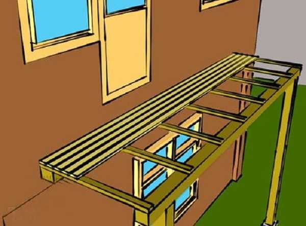 Выбор конструкции и материалов