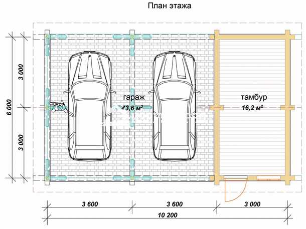 Важные детали при строительстве гаража