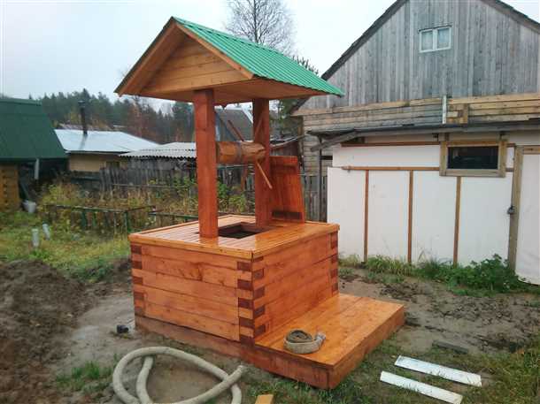 Выбор места для раскопки