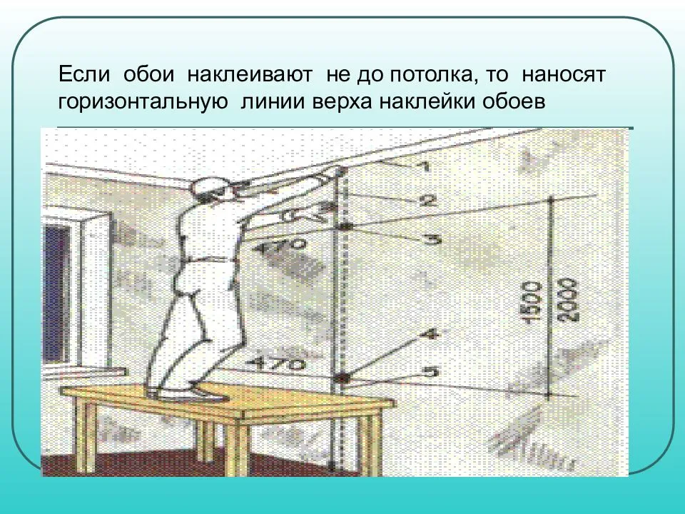Устранение возможных дефектов при клейке обоев на потолок