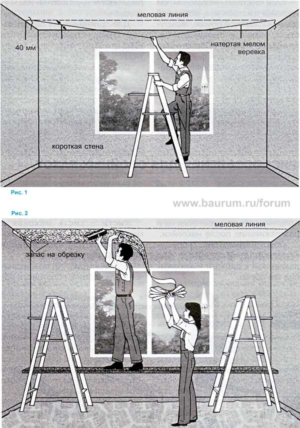 Как правильно наклеить обои на потолок: полезные советы и рекомендации Как правильно клеить обои на потолок
