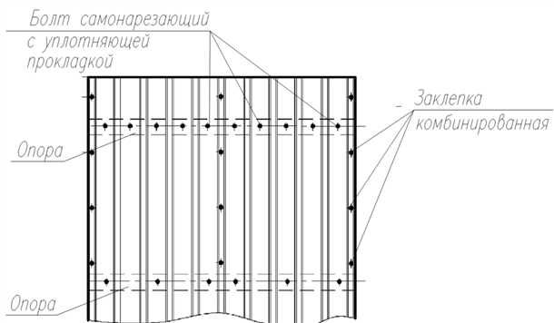 Как правильно крепить профнастил на стену: пошаговая инструкция