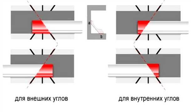 2. Защитите пол и стены