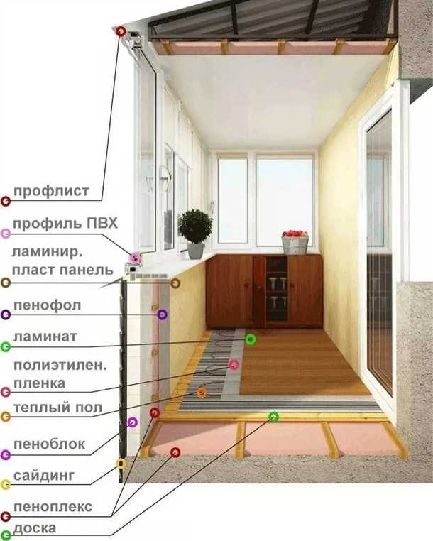 Проверьте качество и прочность