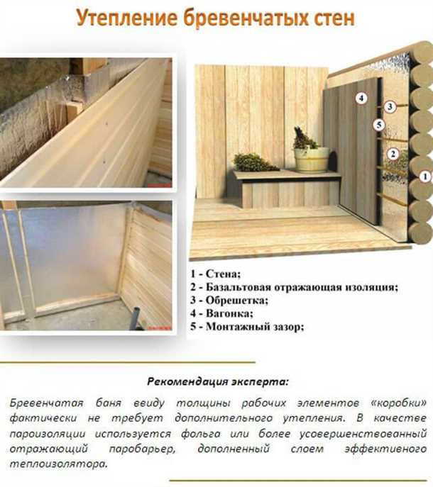 Выбор материалов