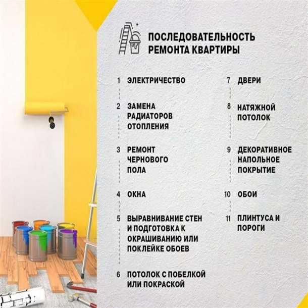 Текстура и оттенок: как выбрать материалы, учитывая стиль интерьера