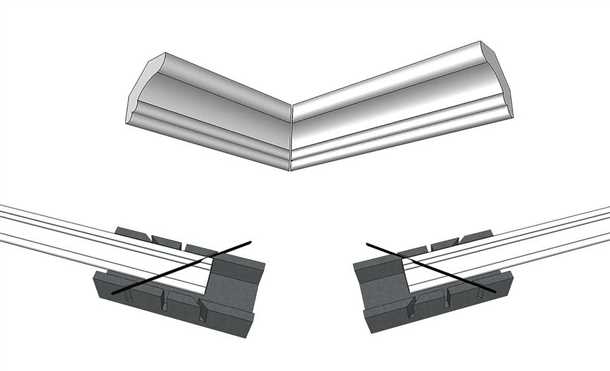 1. Использование угловых элементов