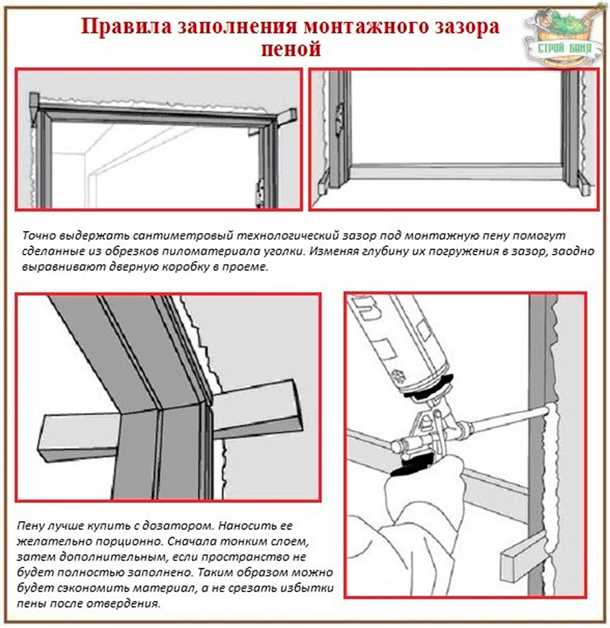 4. Ножовка