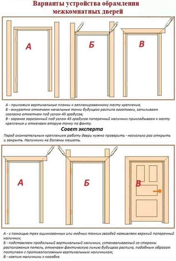 Как правильно установить межкомнатные двери