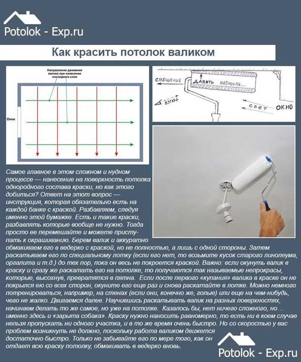 Как правильно ухаживать за покрашенным потолком