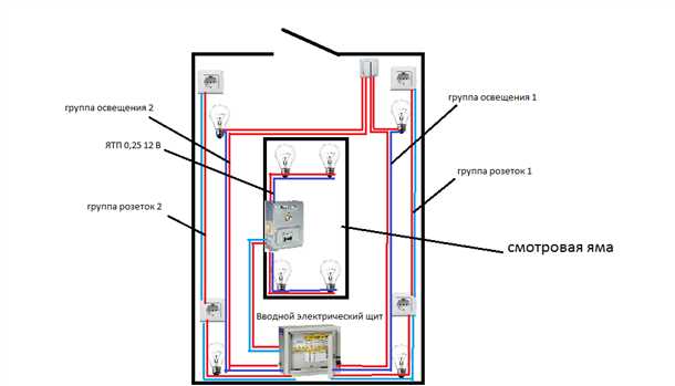Автоматическое освещение для гаража