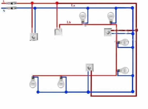 2. Мощность освещения
