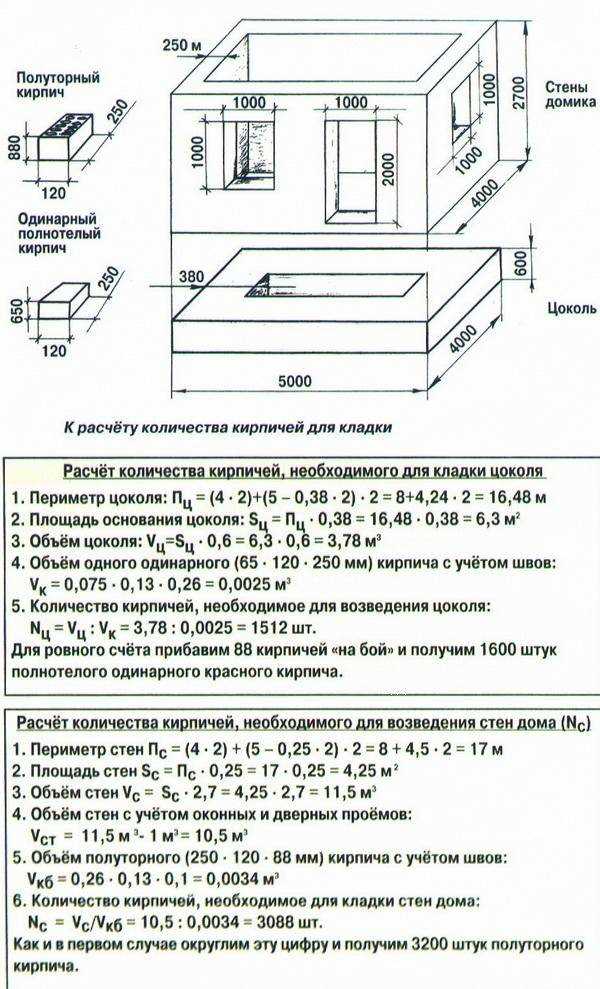 3. Расчет количества кирпичей