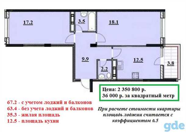 Как рассчитать площадь балкона?