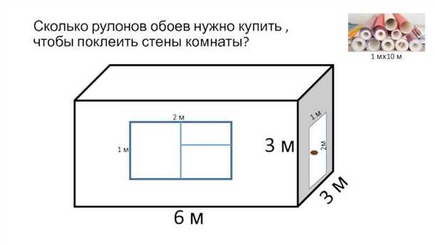 Шаг 3: Измерение ширины стены